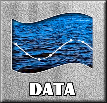 Data button